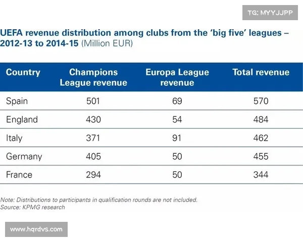 欧足联俱乐部积分算法改革聚焦本土球员贡献与公平竞争